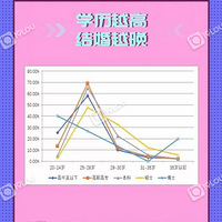 ����������60%��Ů����2019������������������ʳ�¯����