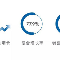 ��������չ���Ͽ� �󷢵ز�ͬ��ն��4�����з����