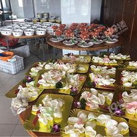 ��ʽ�����Ʒһ����������