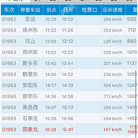 7.10��·��ͼ������ʼ���յ��ĸ�����