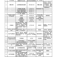 �����������ȥ����������ͯ���