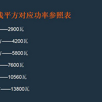 8־����װ��-���ѡ��ˮ�缰��װ