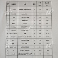 ��������Ӫ�ص���װ�շѺ�����