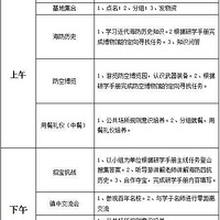 �������  ��ѧ����Ӫ