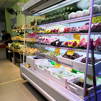 Ӫҵ�����ʳ���ת��