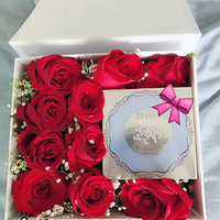 ����Ҫ˿ܽ��200Ԫ������Ʒ����Ů�ı���ĸ���ֵ�۷�