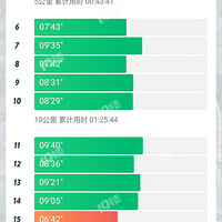 һ��һһ����