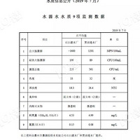 �����������ˡ�7��ˮ����Ϣ�������桷���ʳ�¯ ��ϸ����ڴ�