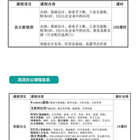 ���Ը�Ч�칫�������ѵ�������ѧϰ�������ѧ