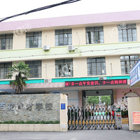 �����ǰ����ů ������Щ�˴��Ű�������������ط�..