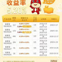 ��Ǯ���ĺã���Ҷ�����ô���Ƶģ�