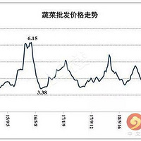 ����۸��ˣ�����1��֡����Ҵ�����⡱����Ͷ�ţ�