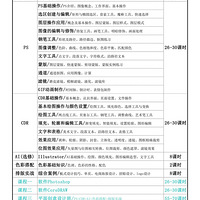 ���˸�����ʲô�õ�ƽ����ơ��Ա�������ѵ������