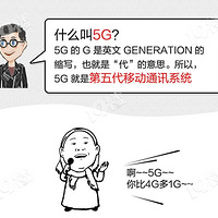 �������š������У�5GԤԼ��������~