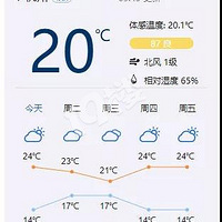 �ֵ��Ҵ������ӣ���ҹ�²�10�棬һ��·�������������������