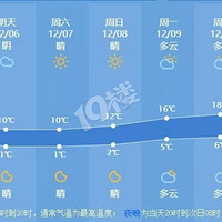 ��硢˪�����������������������Ű�����㻦�������̫ί��?
