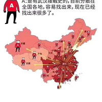 һ��ͼƬ�����㶮����ʲô��