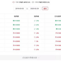 [���Ͳ�Ҷ�����ǲ�Ʒ����������ս����ɽ���������֣�