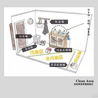 ����֪ʶ | ���������Ӽ�����