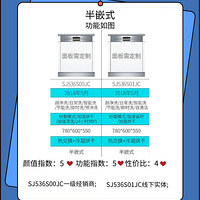 ��ҵ� ���ҾͶ���