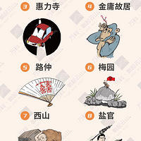 ����#�µ�������ս#�𰸹�������˭�ǳ��ǵ�һ���ͼ