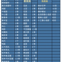 С��Ϻ����