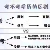 �����Լ�ѧ��������Ҫ����һ��̨�׵Ŀ����