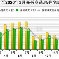 ����¥�С�С���������÷������ˣ���������ʱ��