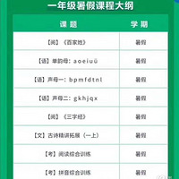 ʲô���������ţ����������ĳɼ���