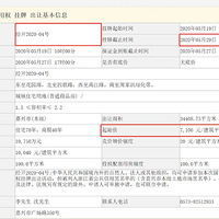 2020������б�����һ�ģ�������̽���CBDȺ����¹