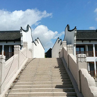 ����һ�Ǿ��㡣