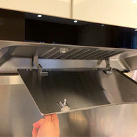 ������װ�α���Ҵ�������show������+�����һ�����