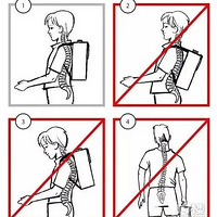 ���ѡ����Σ����ô�ࣿ��ѧ�ˣ������������Ҫע����5����׼