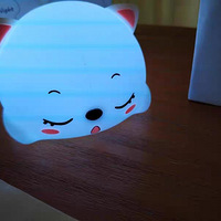 ��ɹ��ѧ׼�������������ú�ѧϰ