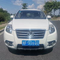 GX7