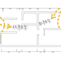 ������װ�α���Ҵ�������show��̨��+�๦����̨