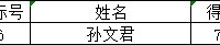 佱˷|ǵĶ ͶƱ