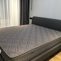 ������װ�α���Ҵ�������show��װ��+�¼ҳ���ģ����