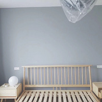 ������װ�α���Ҵ�����show��װ