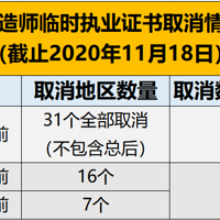 ���˶�������ʦ�г����������۸����ǣ�ץ������