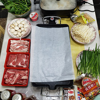 �ԼҵĻ���Ϳ���