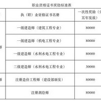 ���˺�ɿ�һ����������������������ʵ�������δ���