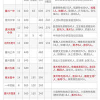 �����п��س����ӷ�