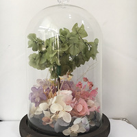 ������װ�α���Ҵ�������������ֵ��ߵ���Ʒ��+����������ס��