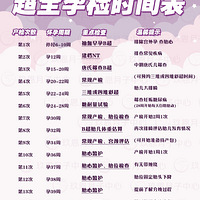 ���ְ�����м�����ЩС�Ժ���Щ��Ҫ�ص��ע����ƪ���԰�������