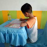 ���������ѧϰ�˶���������й�