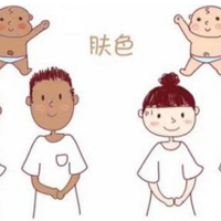 �㶼�Ŵ��˸�ĸ��Щȱ�㣿���Ǽ�����û�в���