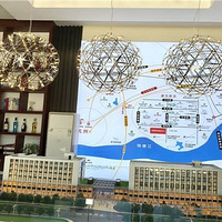 ���ν�Դʱ����ҵ�㳡�۸����?�����Ӫ?¥��ȫ�������