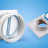 �������Ƿ���Խ������̵���