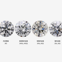 һ�н�����ʯ��ô������